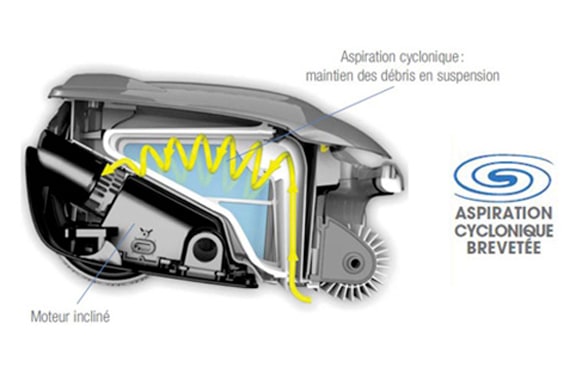 Aspiration cyclonique ultra puissante et constante (système Vortex) Robot piscine électrique Zodiac OV 3400